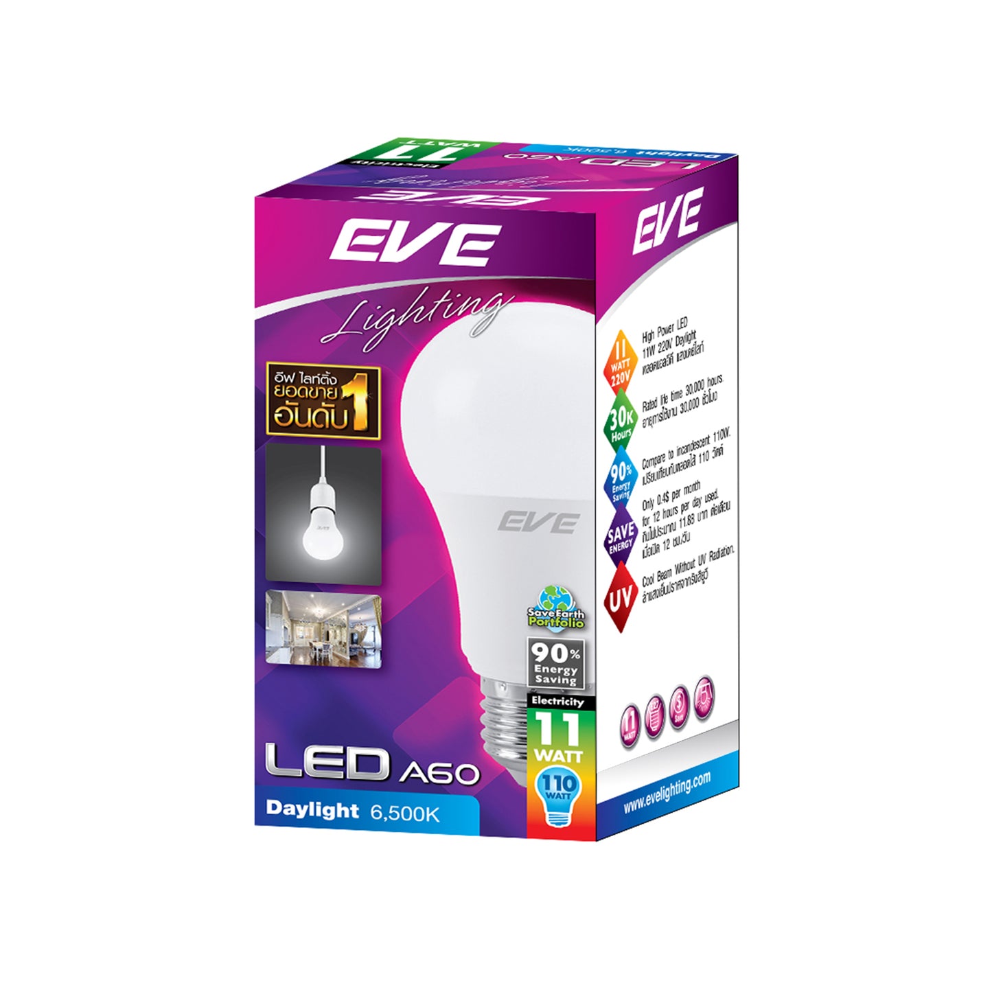 หลอดไฟ EVE LED Bulb E27