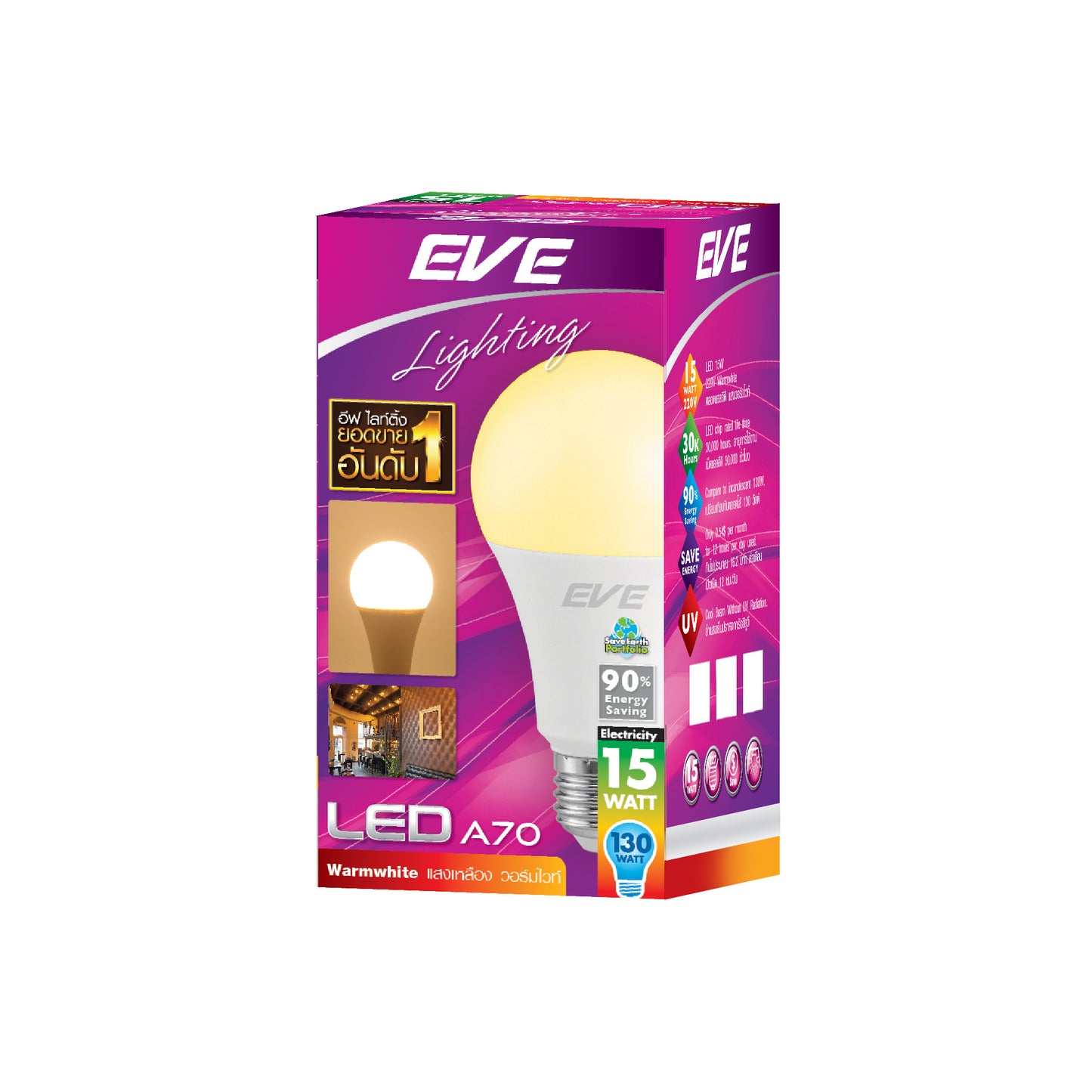 หลอดไฟ EVE LED Bulb E27