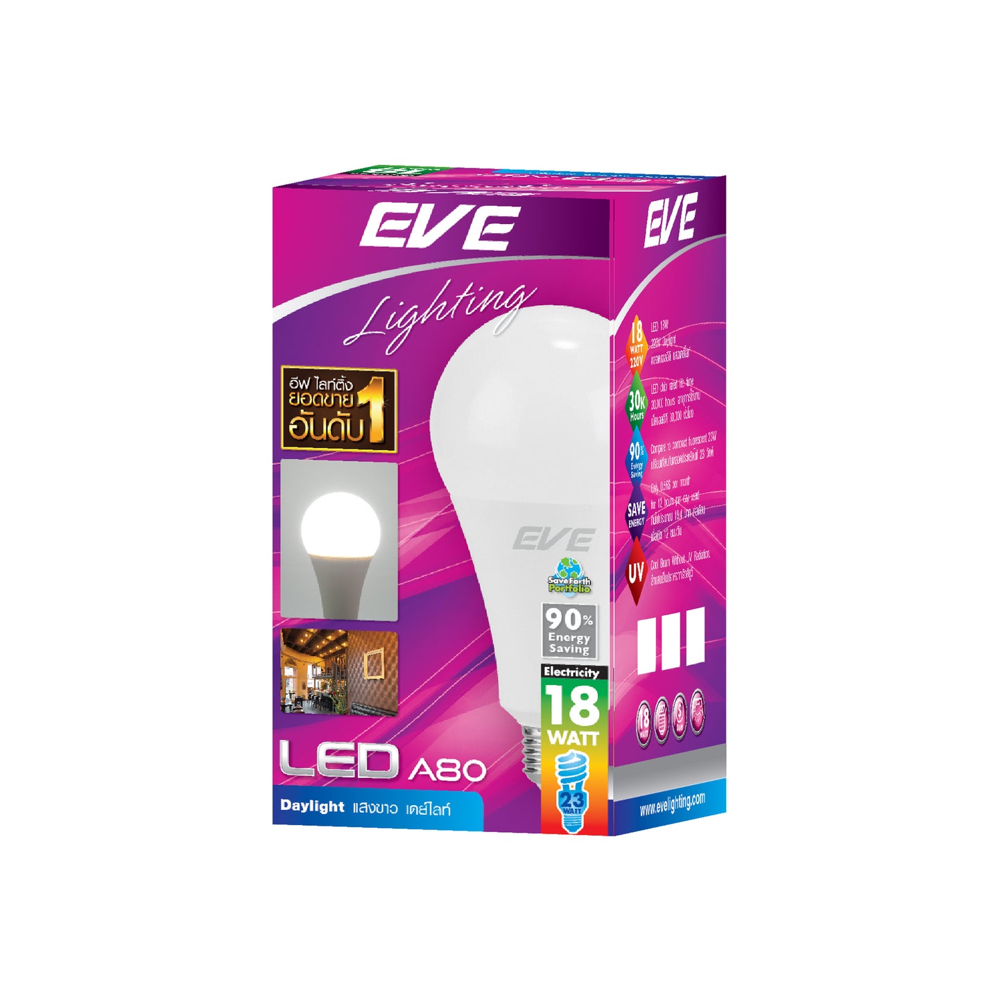 หลอดไฟ EVE LED Bulb E27