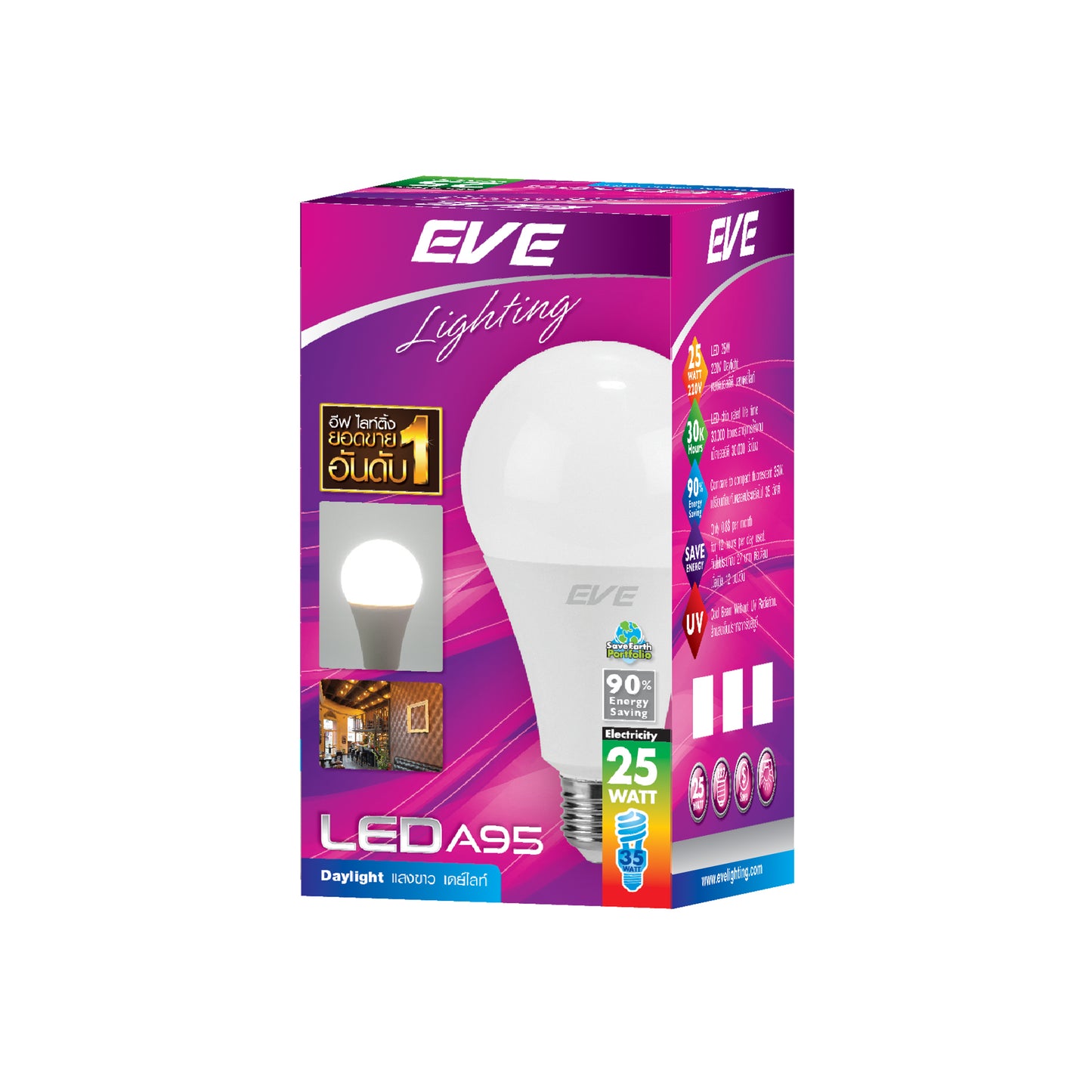 หลอดไฟ EVE LED Bulb E27