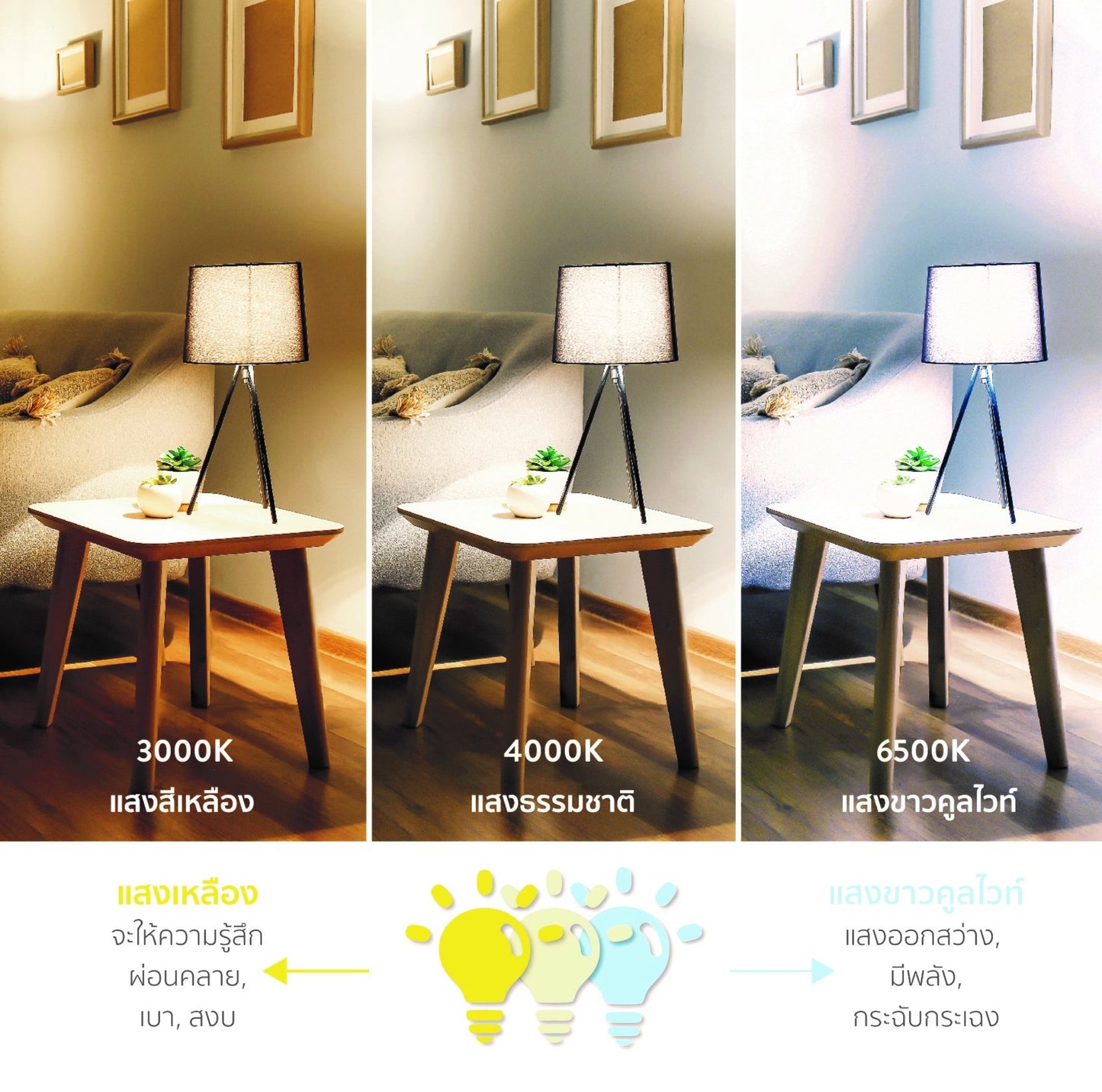 หลอดไฟ Simon Valor LED Bulb