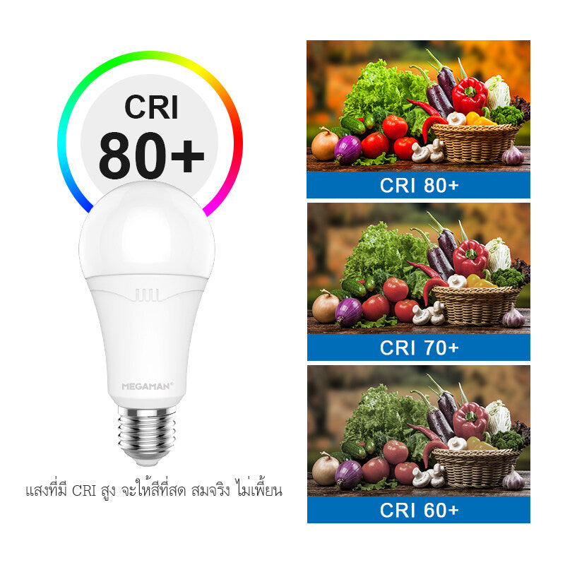 หลอดไฟ Megaman LED Bulb A60 ขั้ว E27